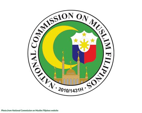 national commission on muslim filipino zamboanga city|R.A. No. 9997 • An Act Creating the National Commission on Muslim.